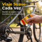 Aceite lubricante multiusos para herramientas