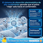 Caja mágica para purificación de aire interior y eliminación de polvo. No requiere electricidad