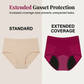 Calzones Menstruales Anti-Fugas y Transpirables para Periodos Cómodos